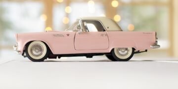 best auto insurance rates